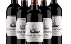 酒界大师罗伯特帕克对龙船红酒年份的评分