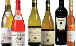 关于法国出名的白葡萄品种