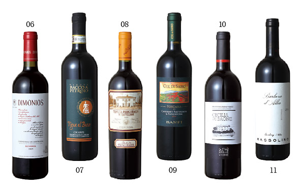 西班牙值得关注的葡萄酒品牌