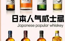 日本排放核废水后的影响 日本威士忌销量和价格下跌成必然